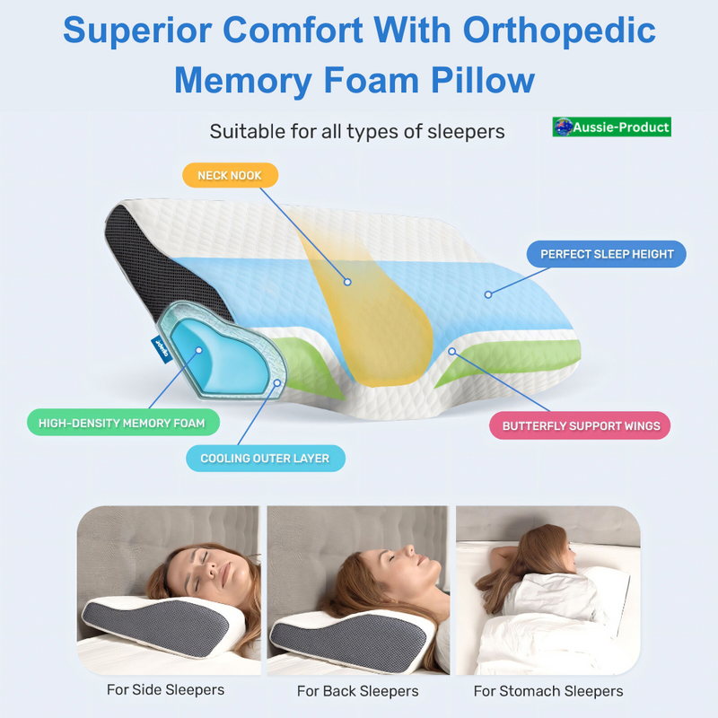 Neck Pain & Anti-Snoring  Ergonomic Pillow