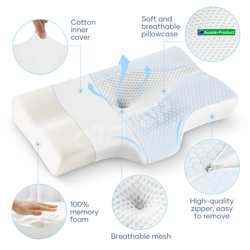 Neck Pain & Anti-Snoring  Ergonomic Pillow